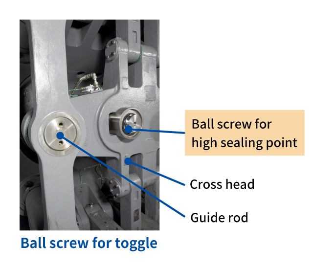 Ball screws with reduced grease consumption