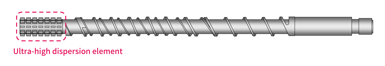 Ultra-high mixing and dispersion screw