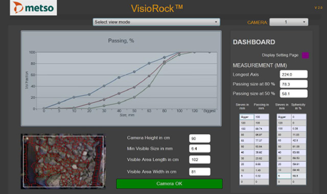 Visio Rock　画面