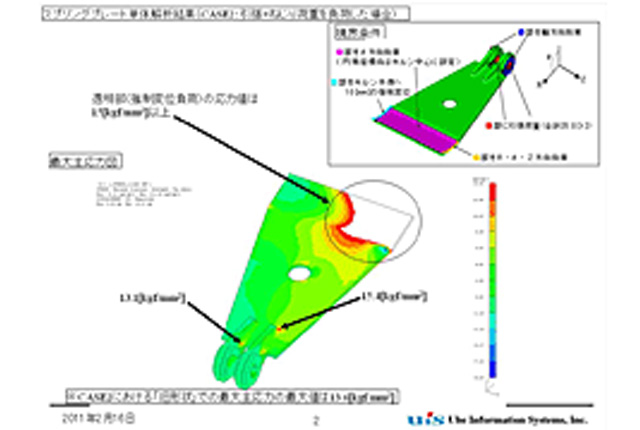 スプリングプレートFEM解析例