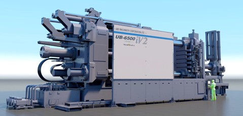 2023年 UB6500iV2ダイカストマシンの外観（イメージ図）