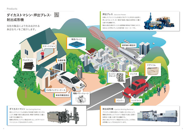 ダイカストマシン・押出プレス・射出成形機