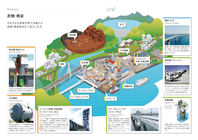 産機・橋梁