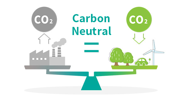 Carbon Neutral