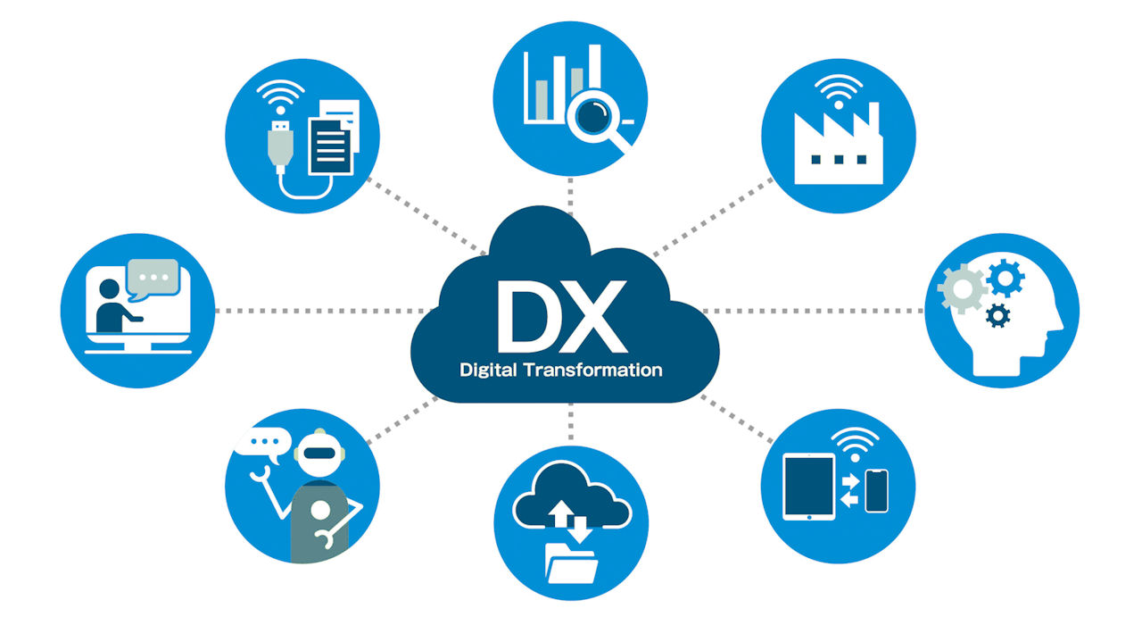 Digital Transformation