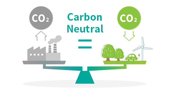 Carbon Neutral.
