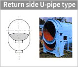 Return side U-pipe type