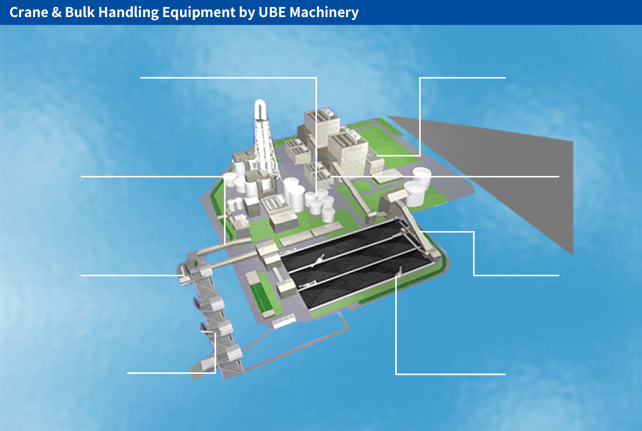 Crane & Bulk Handling Equipment by UBE Machinery
