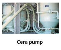 Cera pump