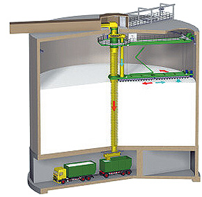 Structure of Euro silo