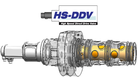 HS-DDV: Ultra high-speed injection control valve