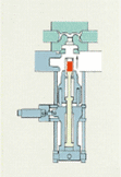 2.Return the shot cylinder from its tilted position.