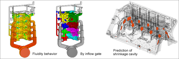 Gate and runner design