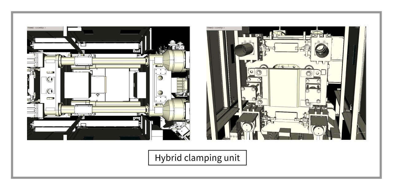Hybrid clamping unit