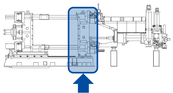 Variable clamping force control