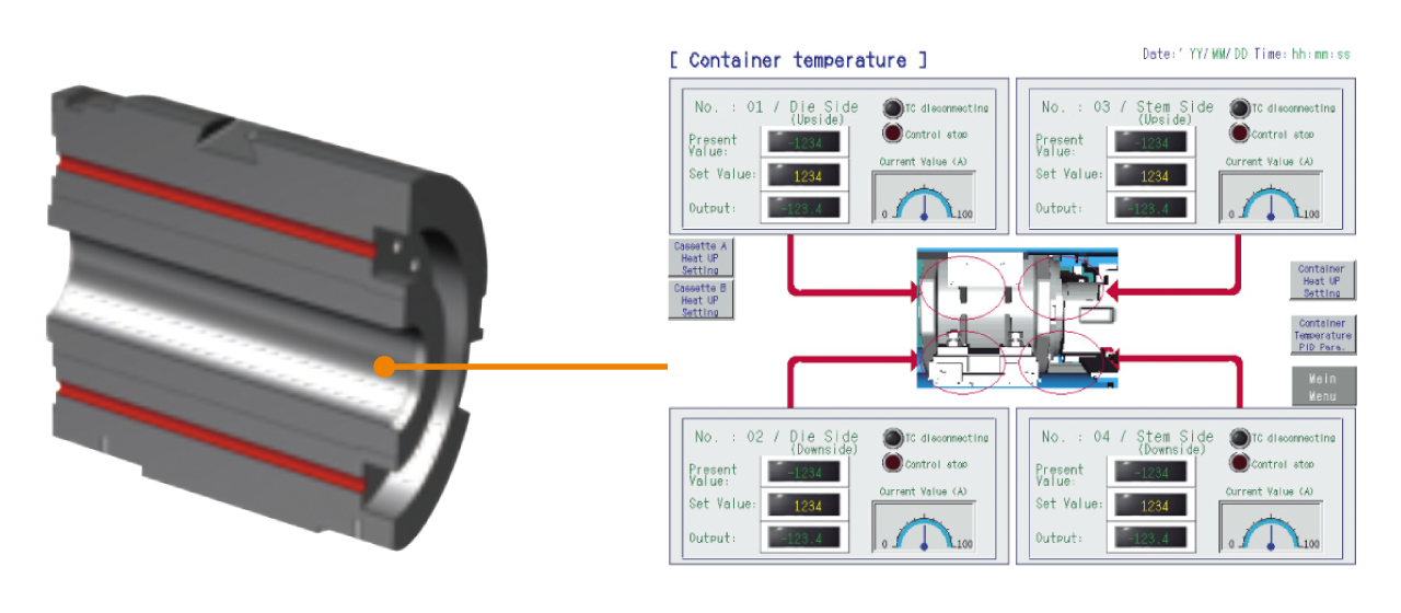 Container Heating System