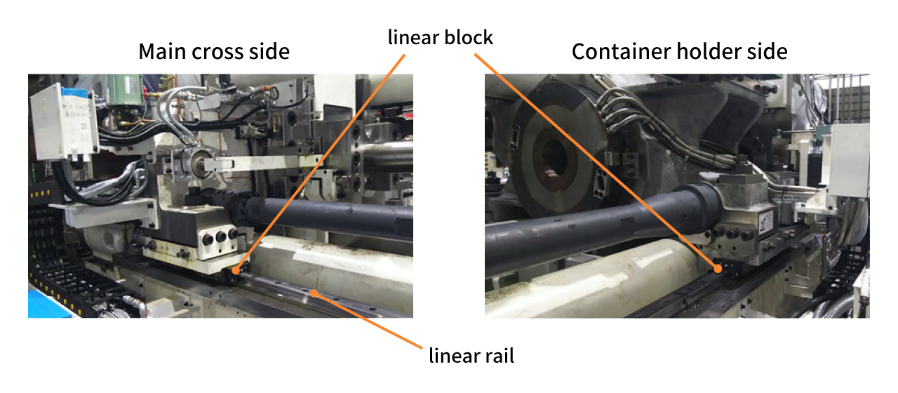 Linear guides are applied for container and cross-head