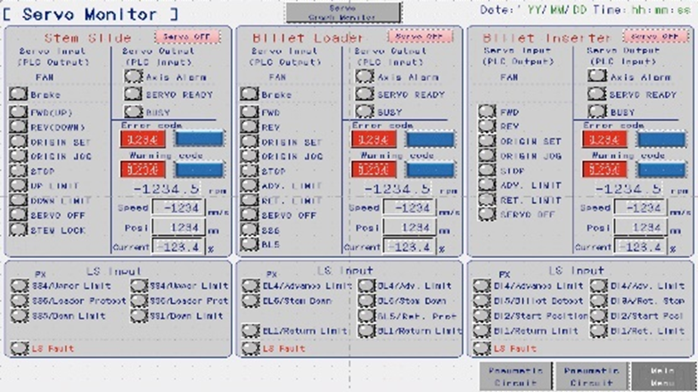 Operating status of a device operated by a servo motor