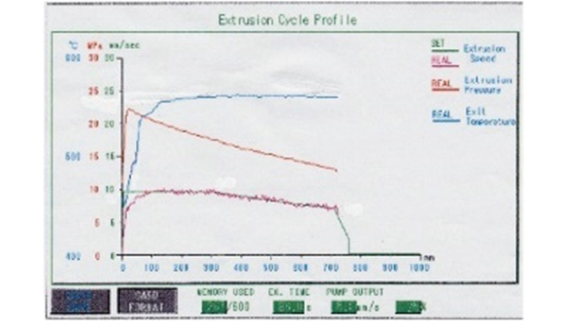 product temperture closer to uniform