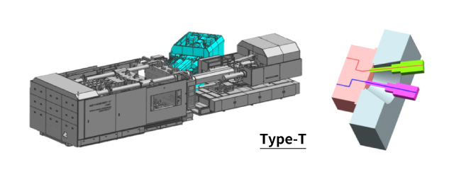 Type-T