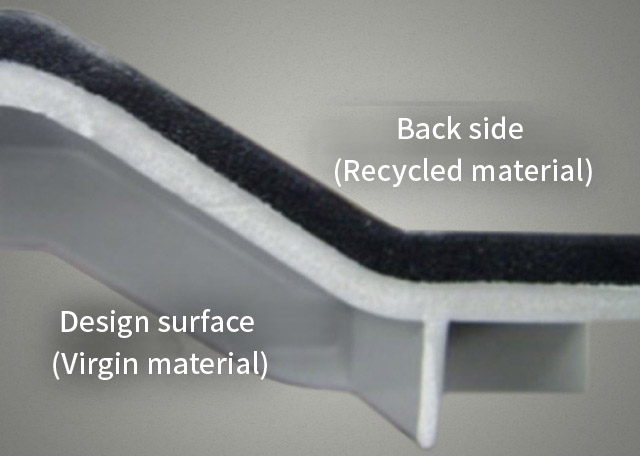 Cross section of Laminated molding1