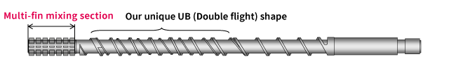 MF-UB screw