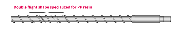 SP III Screw