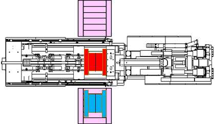 Completed simultaneous loading/unloading of old and new molds