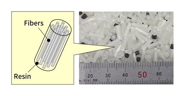 reinforced materials containing glass and carbon long fibers