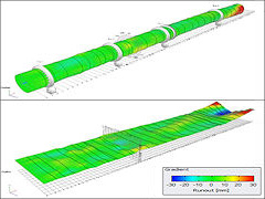 Fuselage deformation measurement results