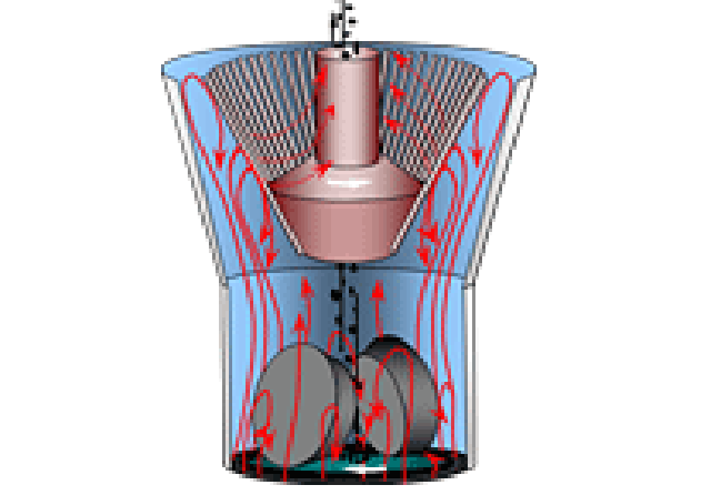 Convetional type Separator