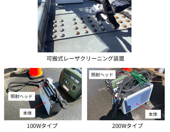 可搬式レーザクリーニング装置の外観写真