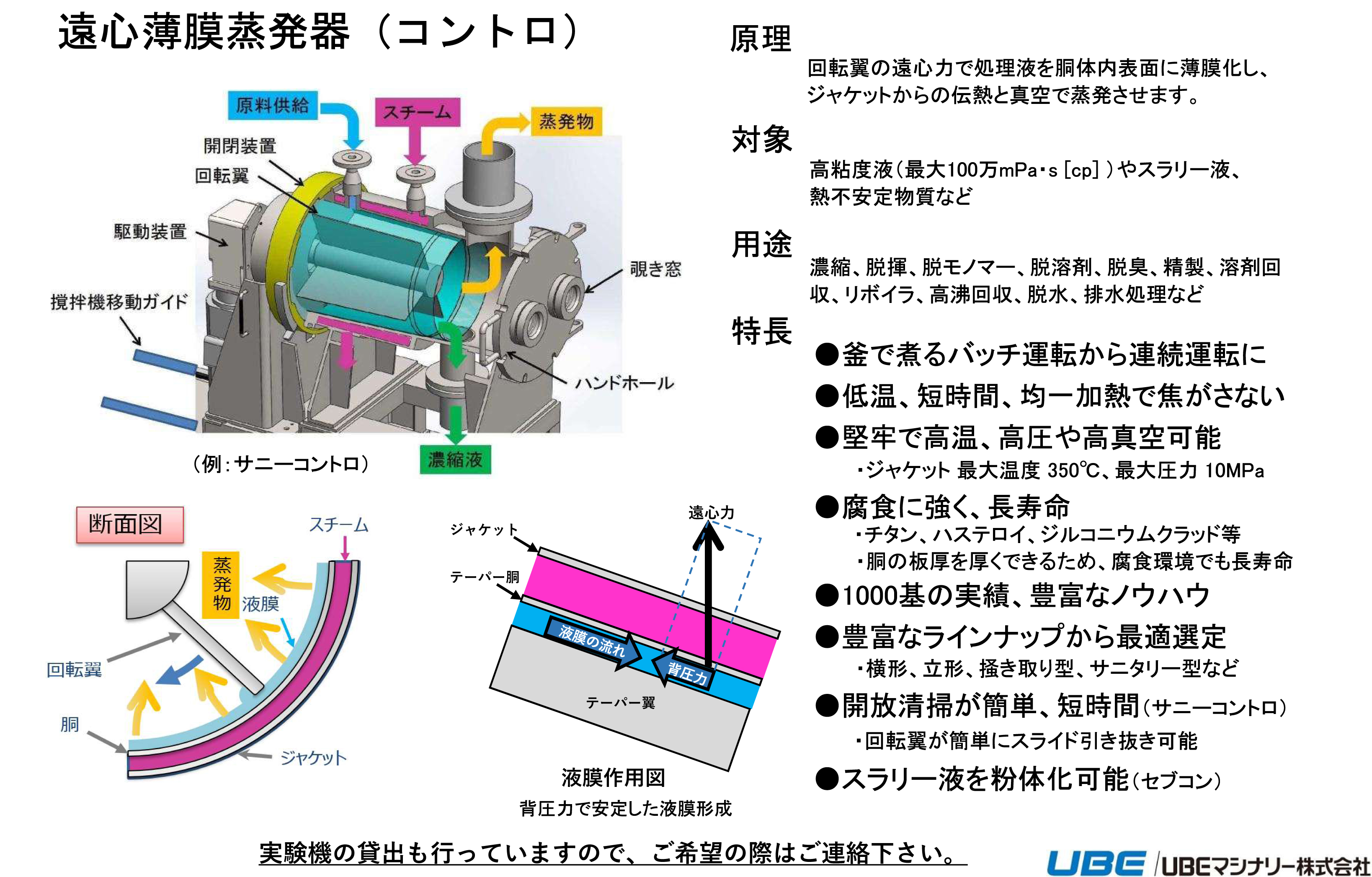 遠心薄膜蒸発器（コントロ）説明資料