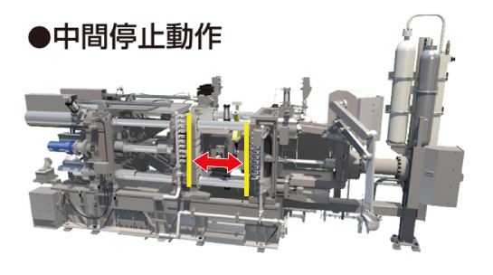 中間停止動作