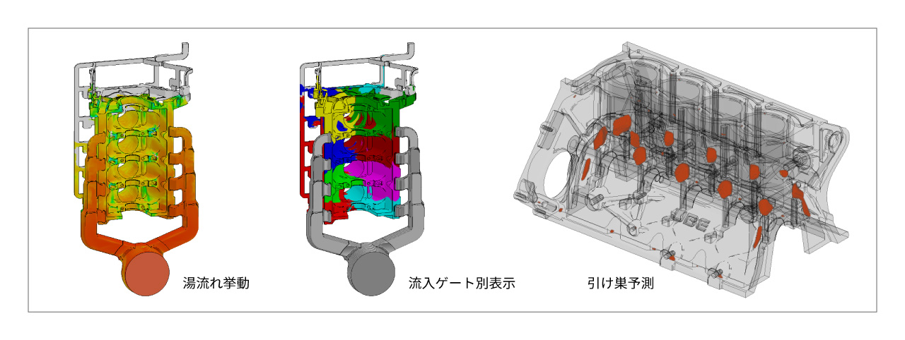 ゲート・ランナー設計