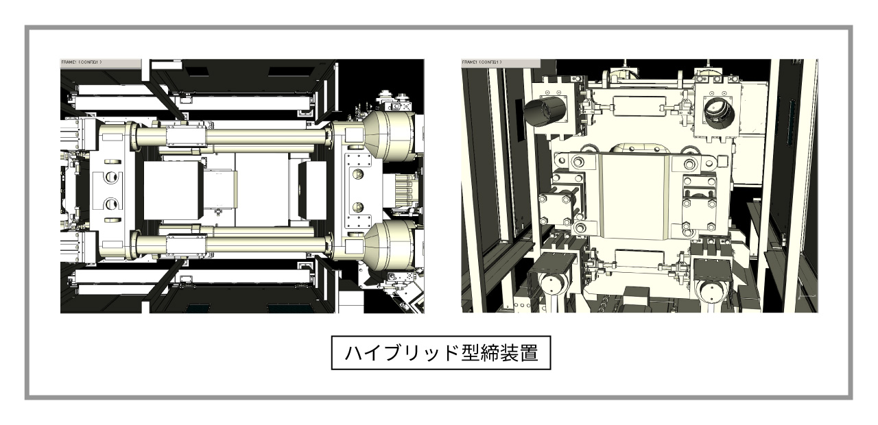 ハイブリッド型締装置