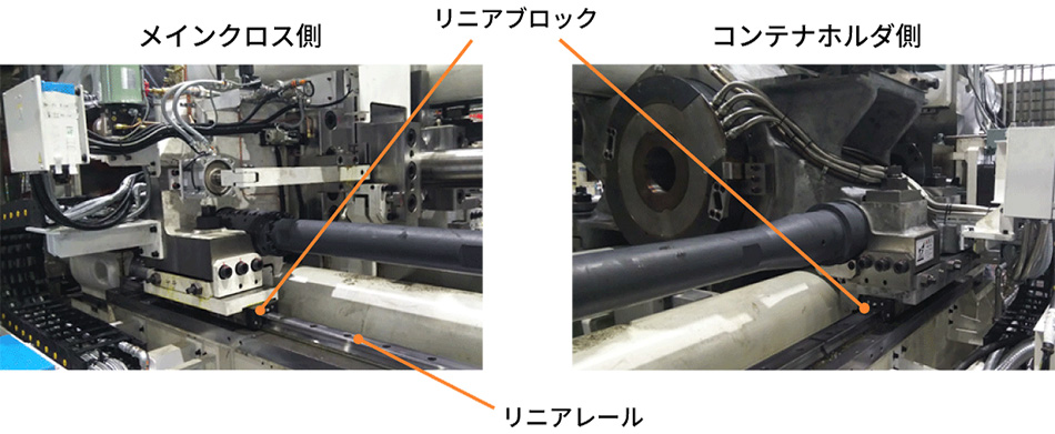 メインクロス＆コンテナホルダー摺動面リニアガイドシステム