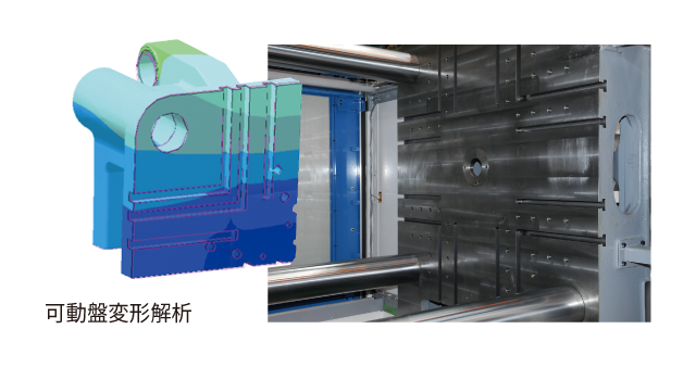 可動盤変形解析
