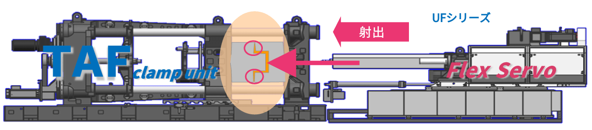 TAF clamp unit