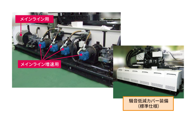 省エネポンプ制御システム