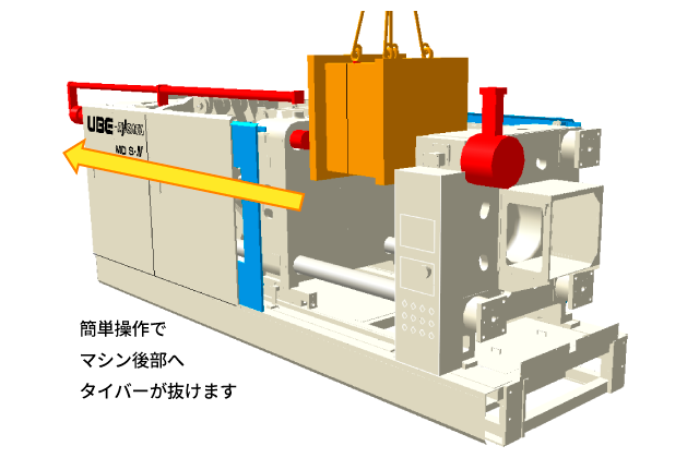 簡単操作でマシン後部へタイバーが抜けます