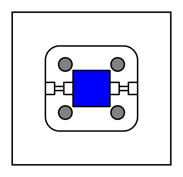 大型から小型へ