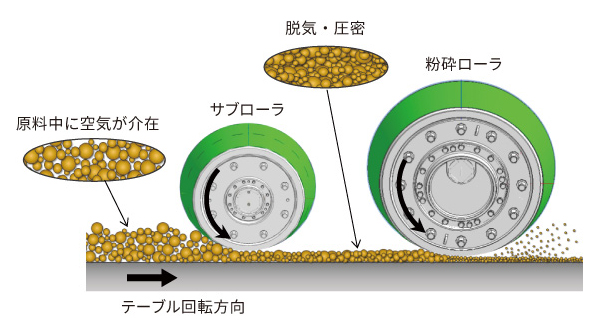 2wayシステム概念図